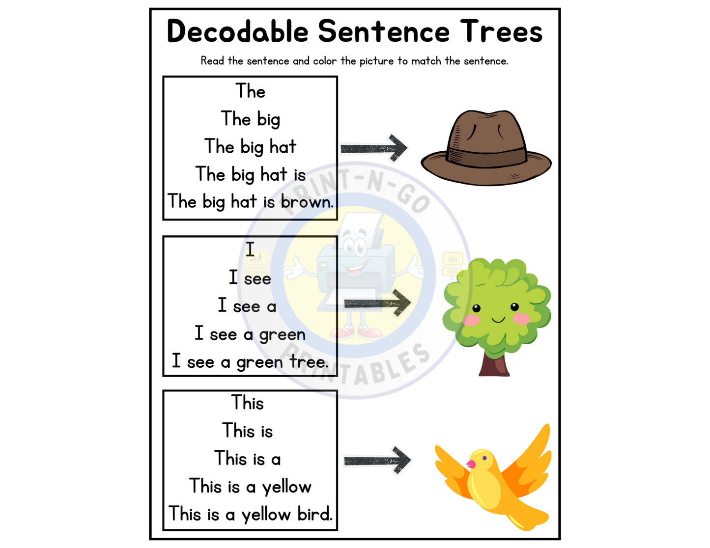 Fluency & Decoding Printables | Reading Readiness K–1